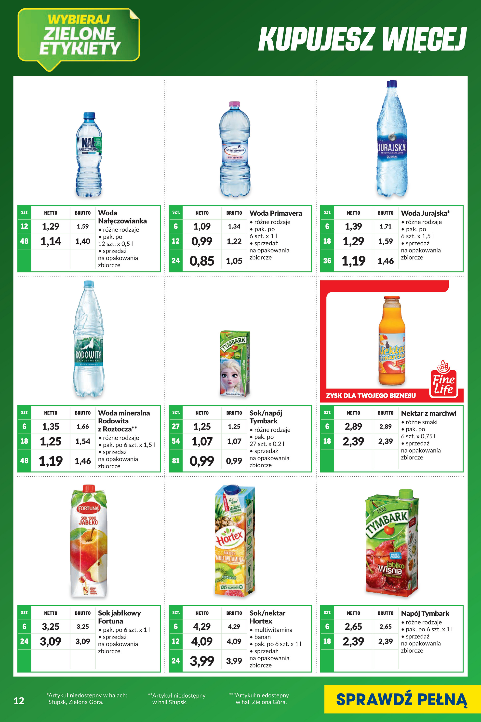 Gazetka Promocyjna MAKRO - Kupujesz więcej płacisz mniej - Strona 2-3